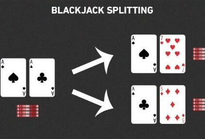 When to Split in Blackjack